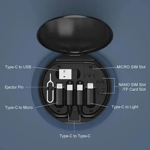 All-in-One Multi-Function Cable Kit – Portable Travel Cable Organizer