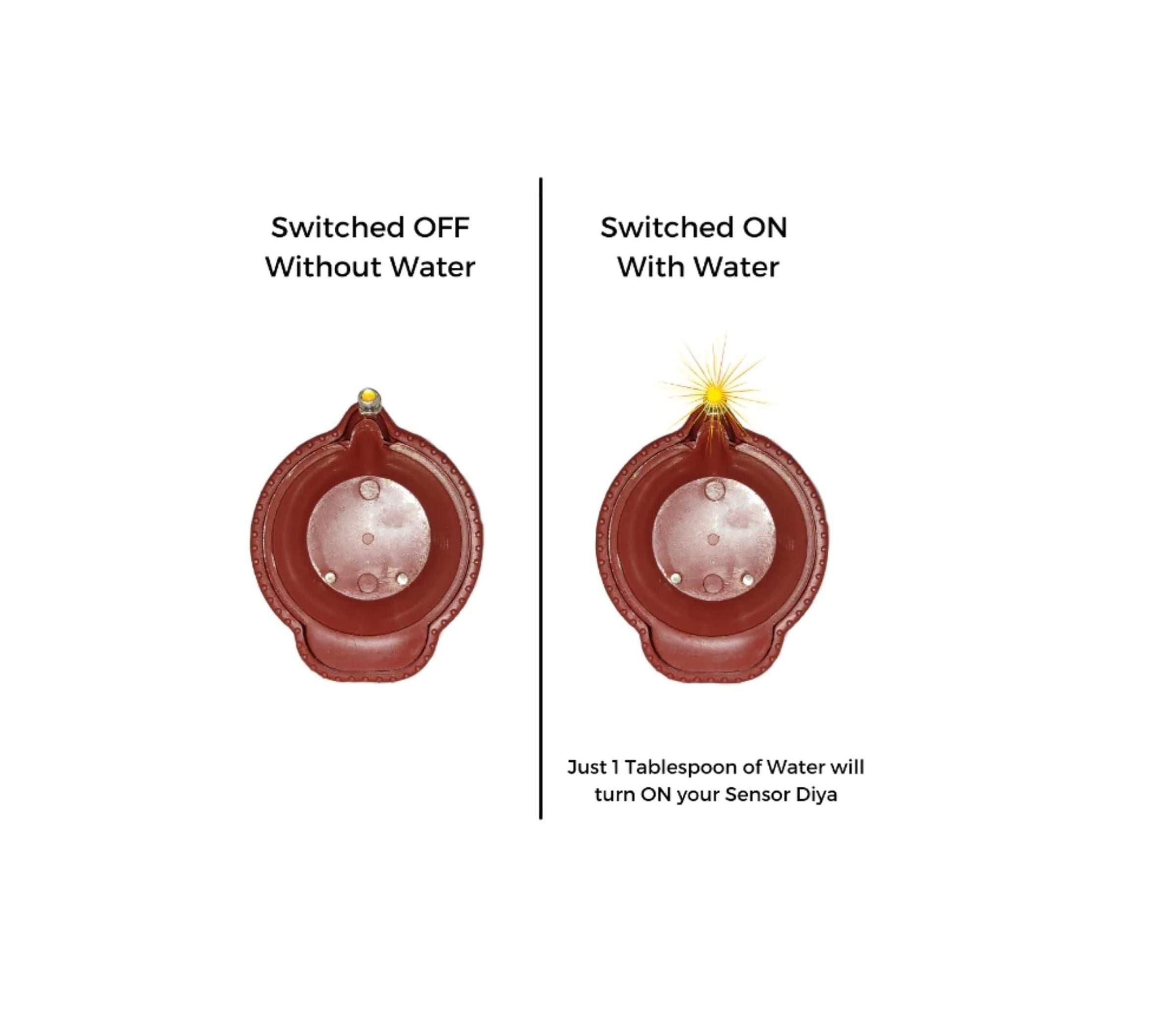 LED Water Sensor Diyas with Ambient Lights (Pack of 6/12/18/24) | Plastic LED Diyas for Pooja, Home Temple, Diwali & Festive Decoration | Automatic ON with Water