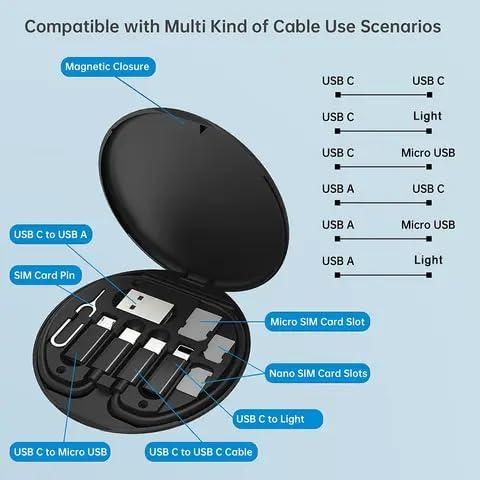 All-in-One Multi-Function Cable Kit – Portable Travel Cable Organizer